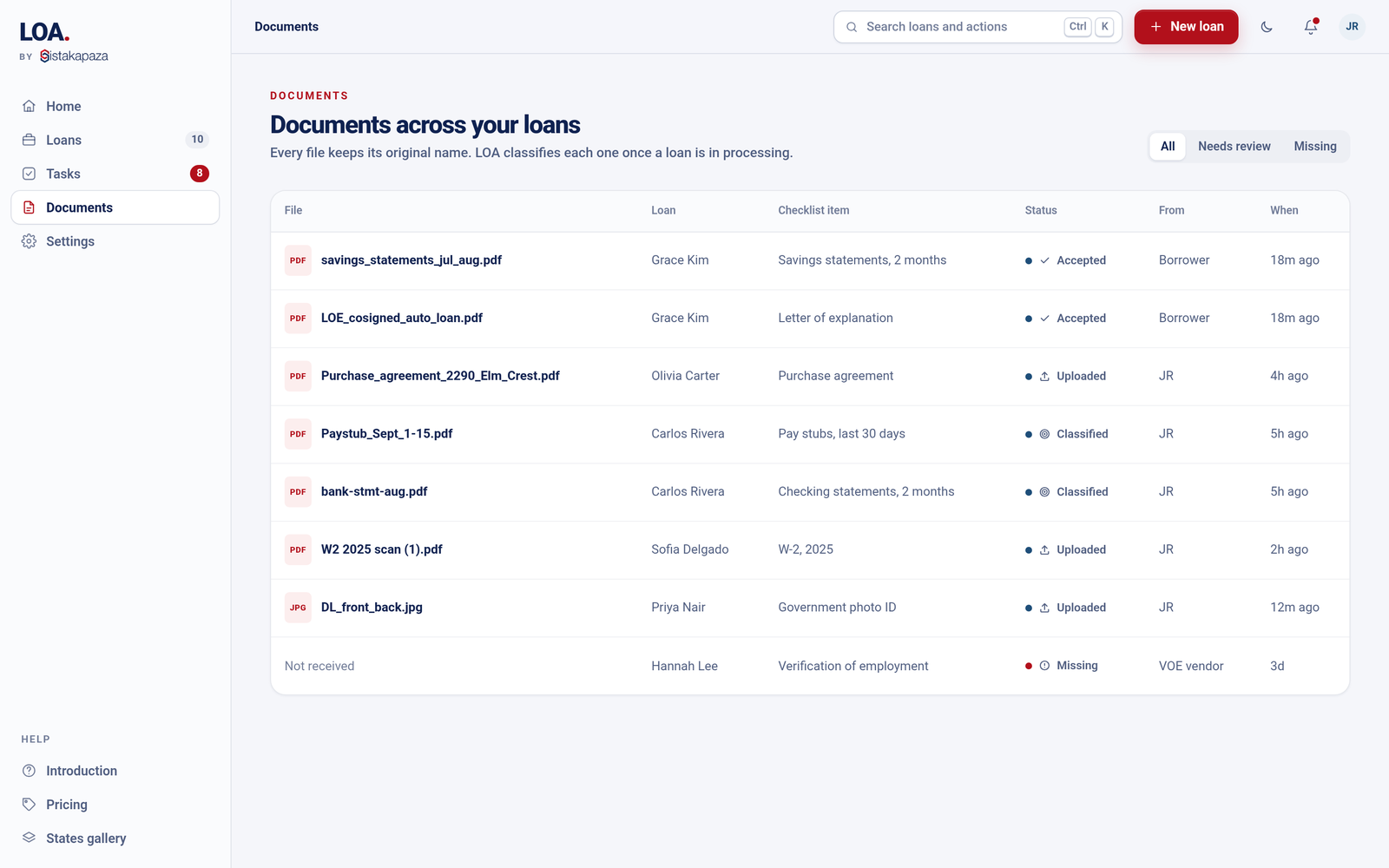 LOA documents screen: uploaded files matched to checklist items and marked accepted, classified or missing